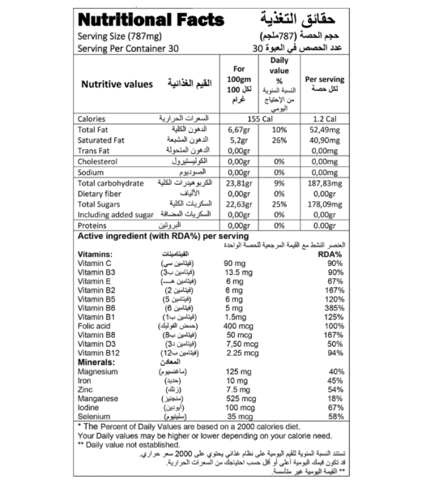 الحقائق 600x686